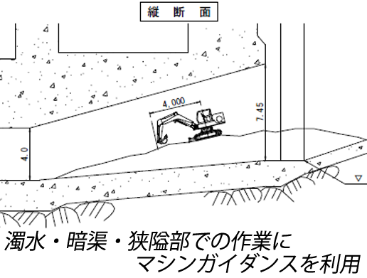 水中バックホウの無人化工事