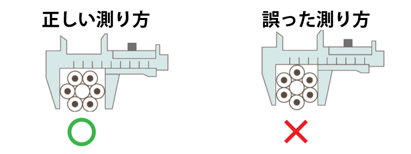 ワイヤーロープの破断荷重 極東建設株式会社 水中施工のスペシャリスト集団