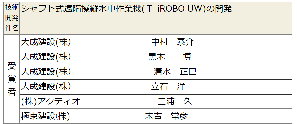 シャフト式遠隔操縦水中作業機(Ｔ-iROBO UW)の開発